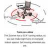 Journey Zoomer Chair Lightweight Folding Power Wheelchair