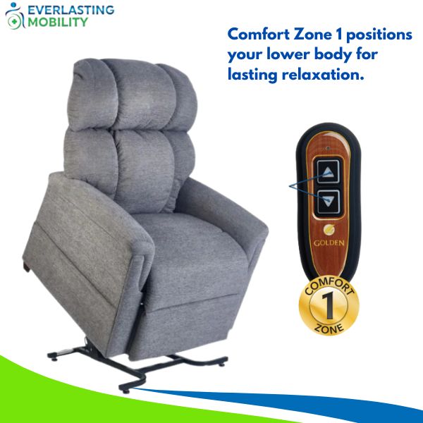 Golden Technologies Comforter Power Lift Chair PR531 Comfort Zone 1 remote control