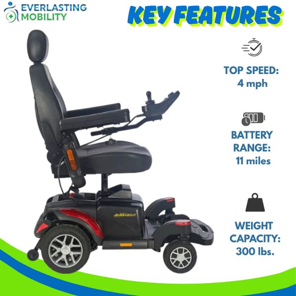 Golden Technologies BuzzAbout Power Chair Key Features