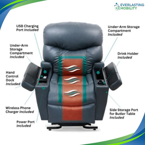 Golden Technologies Cloud+ MaxiComfort PR511 Lift Chair Features