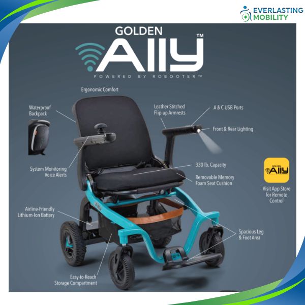 Golden Ally Folding Power Chair GP303 Parts