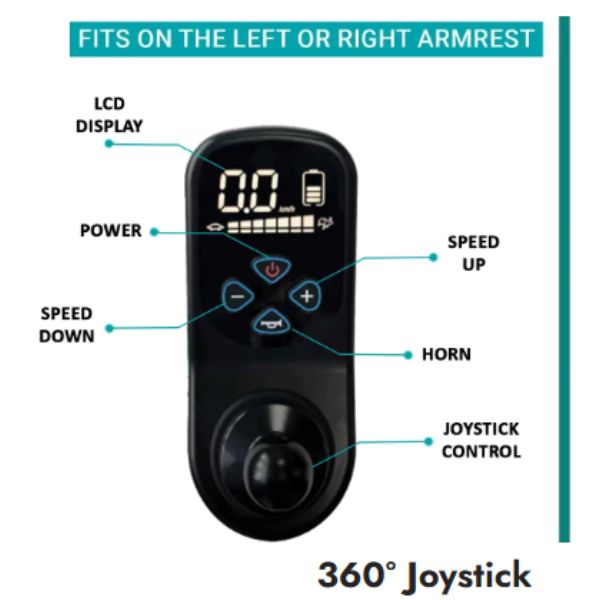 ComfyGo Majestic 440 HD Plus Remote Control Power Wheelchair Joystick and Parts