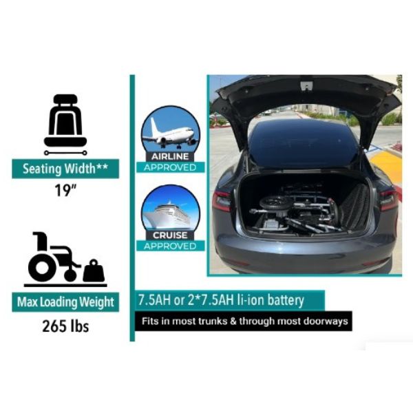 ComfyGo X-7 Lightweight Foldable Electric Wheelchair