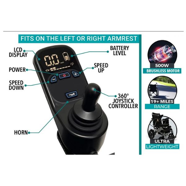 ComfyGo X-7 Lightweight Foldable Electric Wheelchair