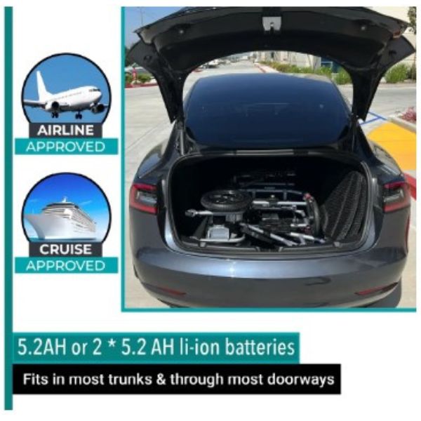 X-Lite Ultra Lightweight Folding Electric Wheelchair By ComfyGo Folded View Inside of Trunk