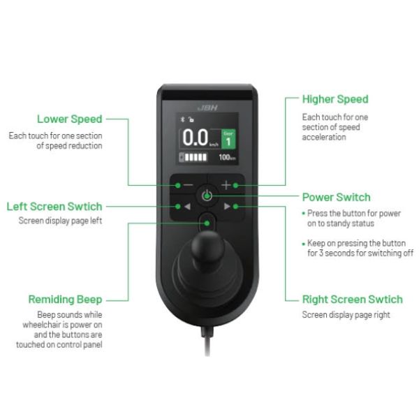 Falcon Wireless Remote Controller Functions