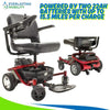 Golden Technologies LiteRider Envy GP162 Power Chair Battery Pack