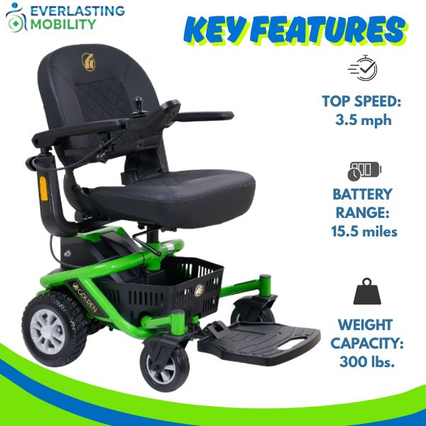 Golden Technologies LiteRider Envy GP162 Power Chair Key Features