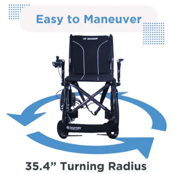 Journey Air Elite Max Lightweight Folding Electric Wheelchair Showing the Turning Radius