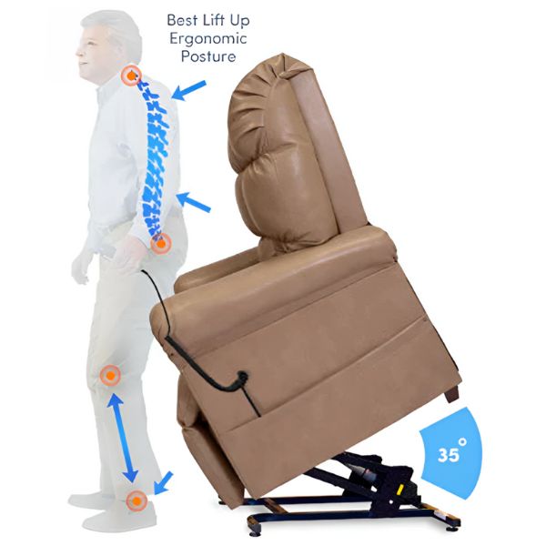 Journey Health and Lifestyle Deluxe 5 Zone Lift Chair Perfect Sleep Chair