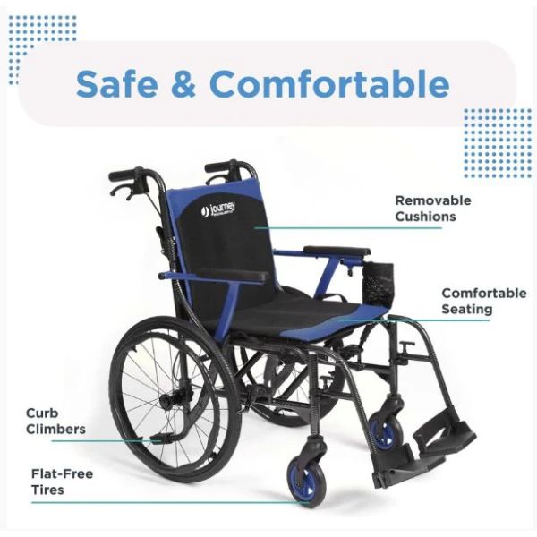 Journey So Lite C2 Ultra Lightweight Wheelchair with features highlighted on a white background