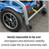 Journey So Lite™ Lightweight Folding Scooter Anti-Tippers with Description