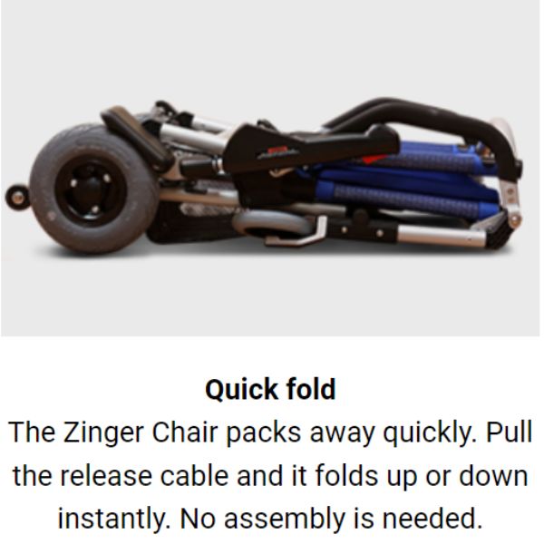 Journey Zinger Portable Folding Power Wheelchair Folded up with description