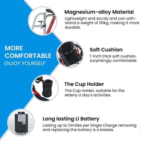 Metro Mobility iTravel Lite Compact Electric Wheelchair