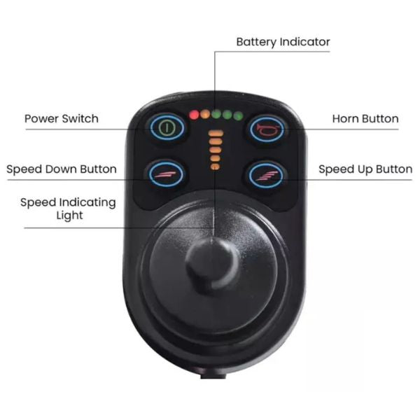 Metro Mobility iTravel Lite Compact Electric Wheelchair