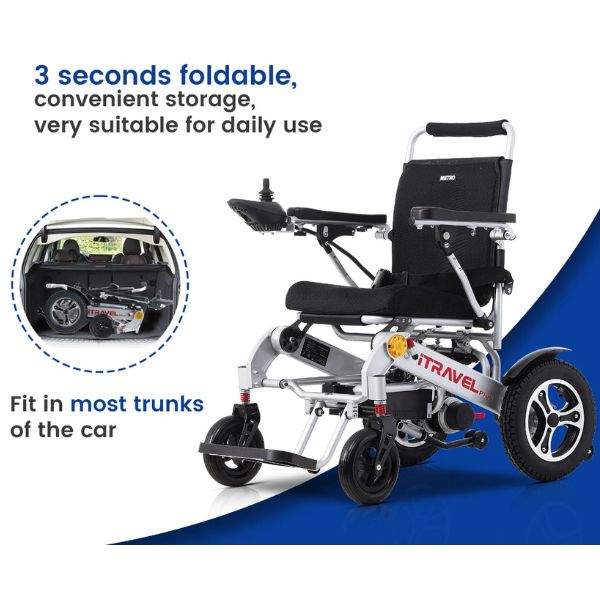 iTravel Plus Folding Electric Wheelchair By Metro Mobility Fit in most Trunks of a car