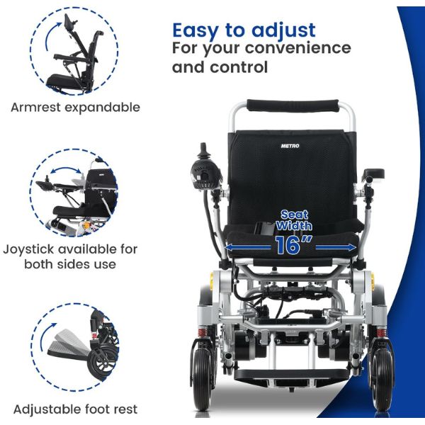 iTravel Plus Folding Electric Wheelchair By Metro Mobility Features