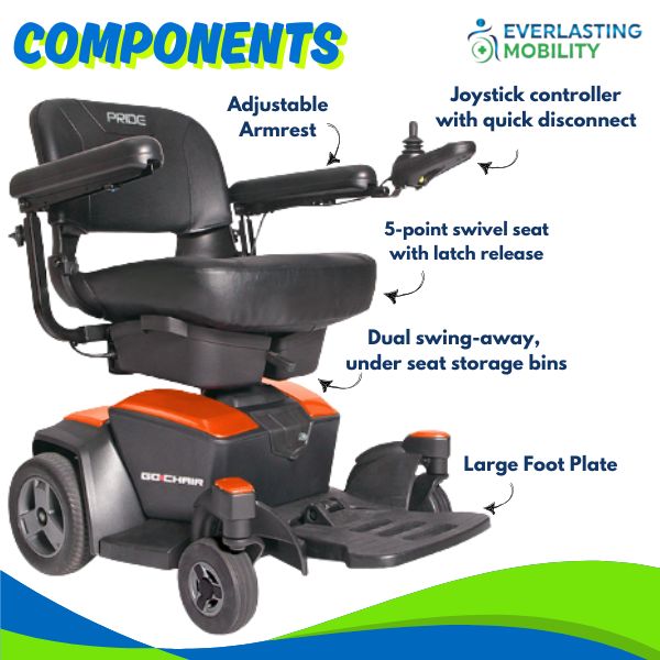 Pride Mobility Go-Chair Components