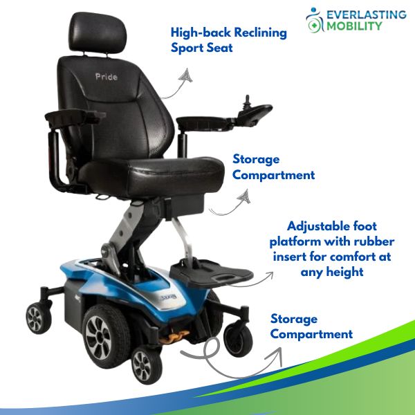 Pride Jazzy Air 2 Power Chair in Blue Showing the Parts