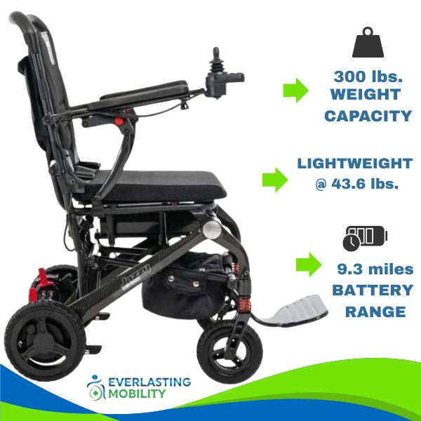 Pride Jazzy Carbon Key Features