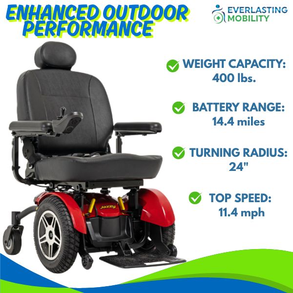 Pride Jazzy Elite HD Front Wheel Power Chair Key Features