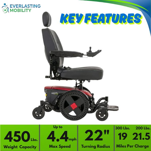 Pride Jazzy Evo 614 Power Chair Key Features