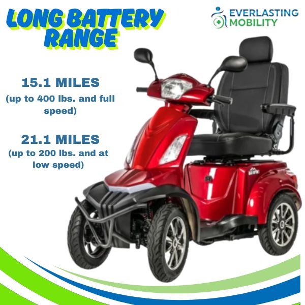 Pride Baja Raptor 2 4-Wheel Mobility Scooter Battery Range