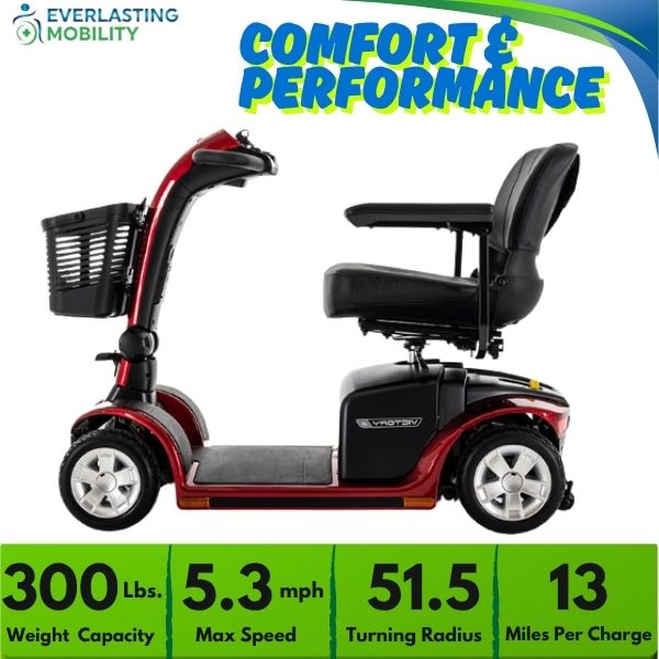 Pride Mobility Victory 9 4-Wheel Mobility Scooter Key Features