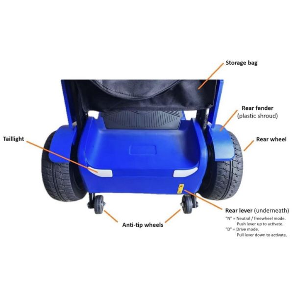 Reyhee Flex 4-Wheel Compact Travel Mobility Scooter Blue Color  Rear Wheels with Parts
