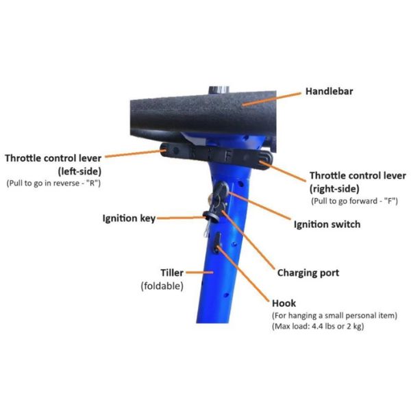 Reyhee Flex 4-Wheel Compact Travel Mobility Scooter Blue Color  Tiller View with Parts