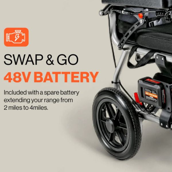 SuperHandy GoRide 2 Foldable Electric Wheelchair with swap and go 48V battery feature on a beige background