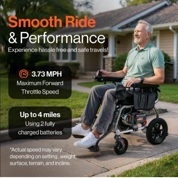 Man using the SuperHandy GoRide 2 Foldable Electric Wheelchair with text highlighting performance features on a residential street.