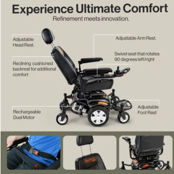 SuperHandy GoRide CRX Mid-Wheel Drive Power Wheelchair with features highlighted on a gray background