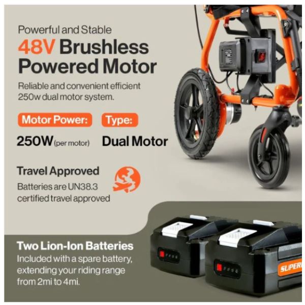 Superhandy GoRide 2 Electric Wheelchair Showing the Battery