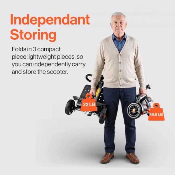 Man holding a Superhandy Passport Flex 4-Wheel Folding Mobility Scooter with weight indicators, text about independent storing.