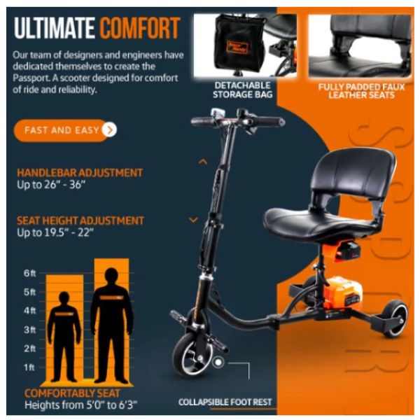 Superhandy Passport Lightweight Folding Mobility Scooter Explaining Different Parts