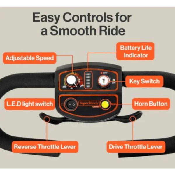 Superhandy Passport Prime Folding Mobility Scooter Handlebar and Controller