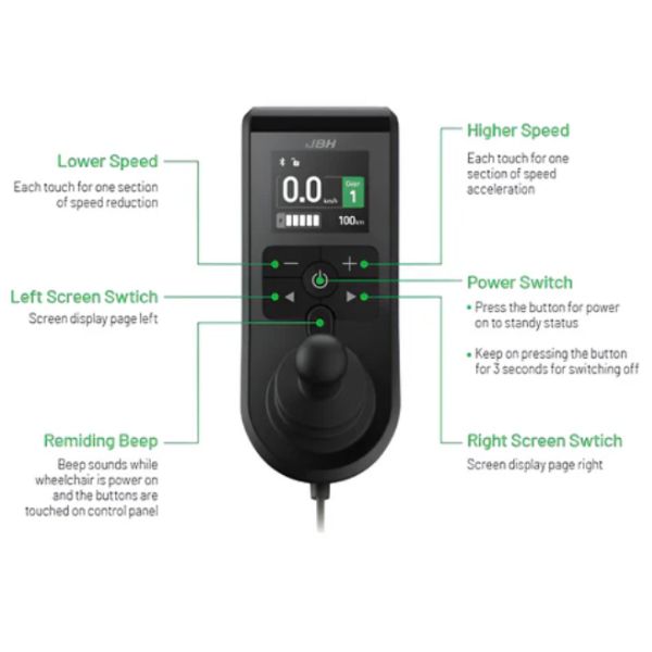 Joystick Controller and Functions
