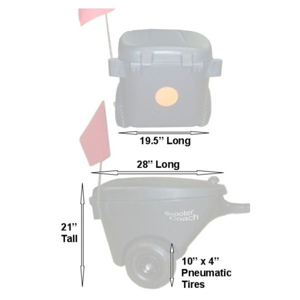 Discover Your Mobility Scooter Coach showing its Dimensions
