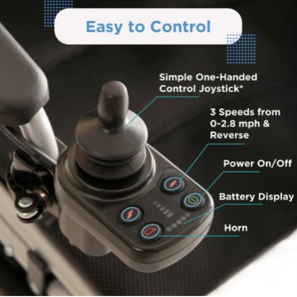 Control joystick with buttons for a mobility device, labeled with features.