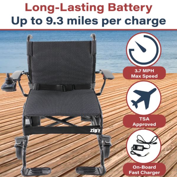 Zipr Carbon Fiber Power Wheelchair Battery Details