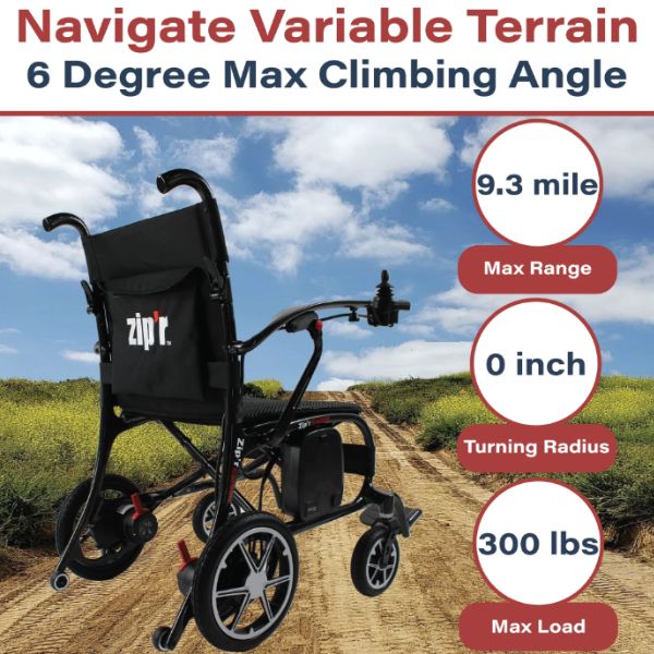 Zipr Carbon Fiber Power Wheelchair on the Off-Road
