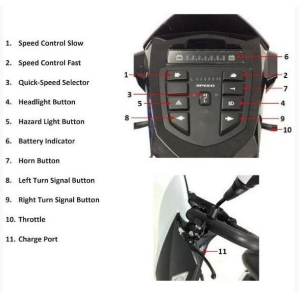 Drive Medical Cobra GT4 Heavy Duty Scooter Dashboard Parts View