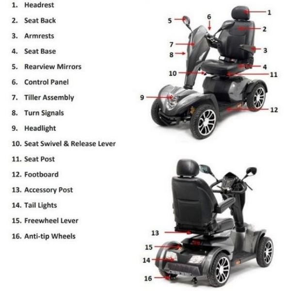 Drive Medical Cobra GT4 Heavy Duty Scooter Parts View