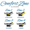 Golden Technologies DeLuna Series Luxury Lift Chair Dione PR446