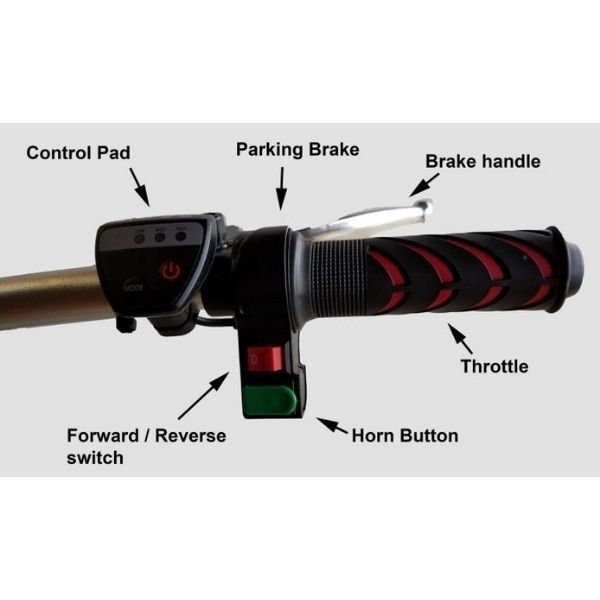 HandyScoot Folding 3 Wheel Travel Mobility Scooter Controller Parts View