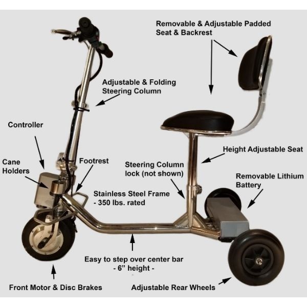HandyScoot Folding 3 Wheel Travel Mobility Scooter Parts View