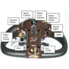 Shoprider Flagship Luxury Scooter Dashboard View