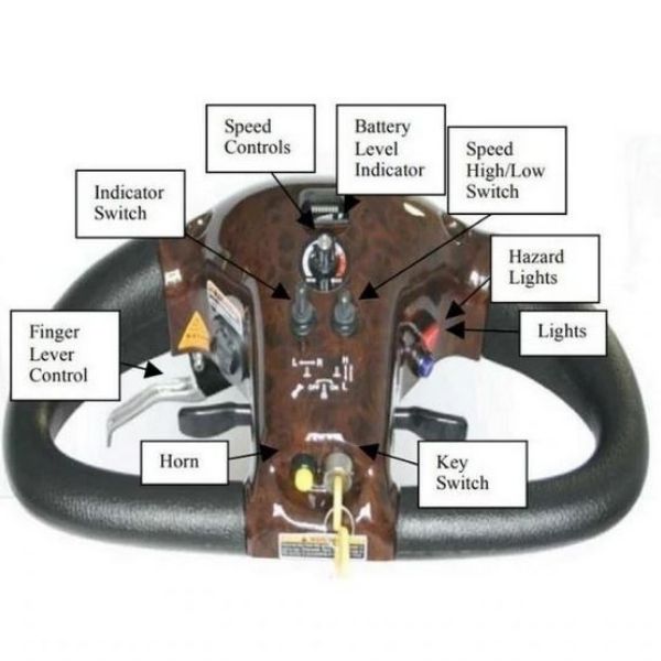 Shoprider Flagship Luxury Scooter Dashboard View